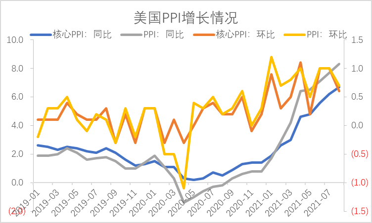 降息放緩預(yù)期引發(fā)美債疲軟，市場(chǎng)反應(yīng)與未來(lái)展望，美債疲軟，降息放緩預(yù)期下的市場(chǎng)反應(yīng)與未來(lái)展望