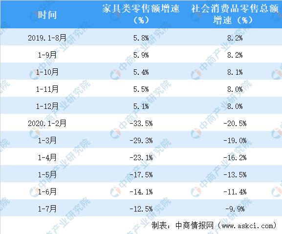 新澳門三期內必出生肖,統計解答解釋定義_vShop12.689