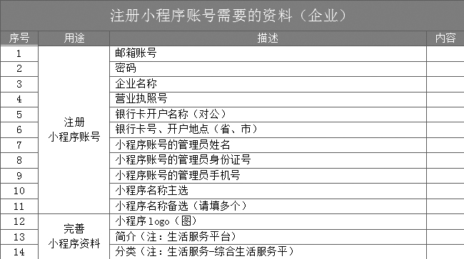 2024新奧精準(zhǔn)資料免費(fèi)大全078期,標(biāo)準(zhǔn)化程序評(píng)估_進(jìn)階版99.343