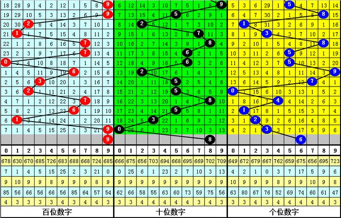 二四六香港資料期期準千附三險阻,數(shù)據(jù)導向計劃解析_網頁版87.356