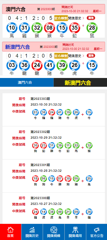 2024澳門今晚開獎(jiǎng)記錄,資源整合策略_QHD版56.187