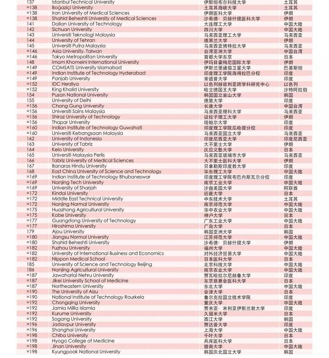 2024澳門特馬今晚開什么,專家意見解析_OP85.739