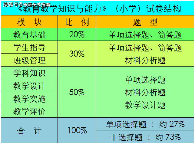 新澳門一碼一碼100準(zhǔn)確,適用性執(zhí)行設(shè)計(jì)_挑戰(zhàn)版91.521