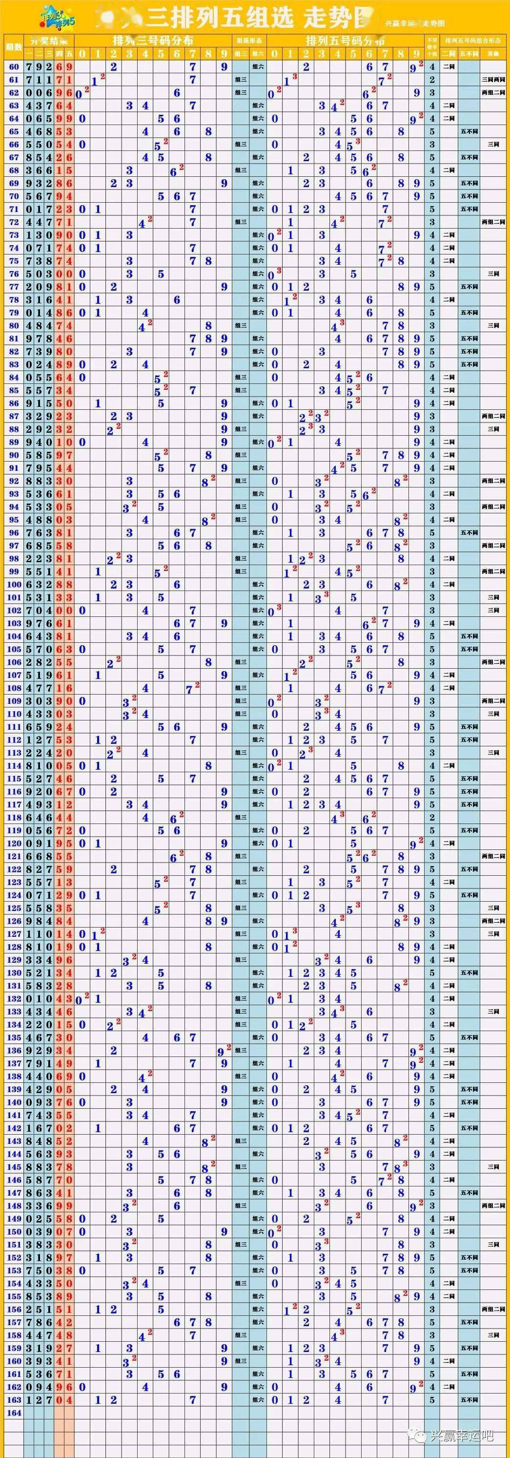 新澳門彩出號綜合走勢圖表，揭示背后的風(fēng)險與挑戰(zhàn)，新澳門彩出號綜合走勢圖表，揭示風(fēng)險與挑戰(zhàn)的深度解析