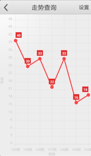 澳門(mén)管家婆四肖選一肖期期準(zhǔn),適用設(shè)計(jì)解析_T82.664