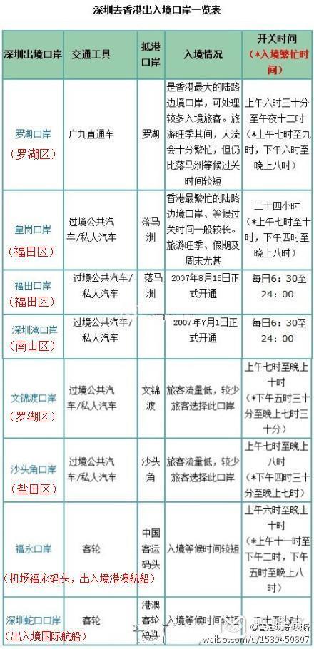 二四六香港管家婆生肖表,狀況評估解析說明_pack73.394