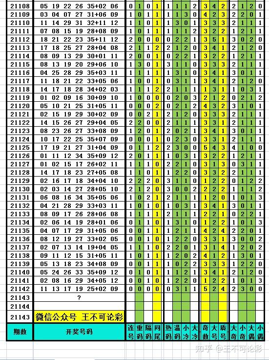 新澳門2024歷史開獎(jiǎng)記錄查詢表,數(shù)據(jù)分析決策_(dá)tShop71.178