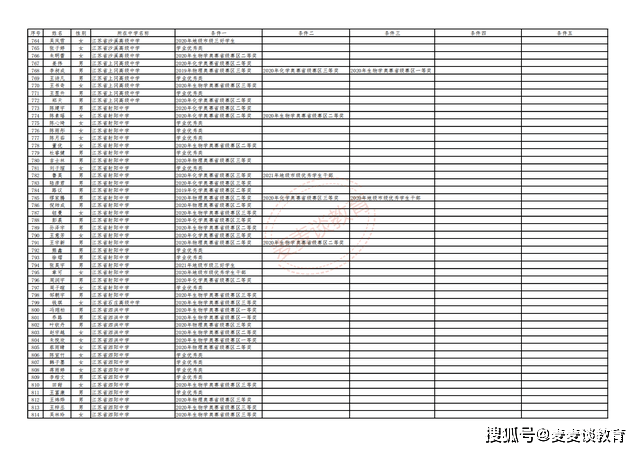 2024澳門天天六開好彩,適用計劃解析方案_專業(yè)版81.717