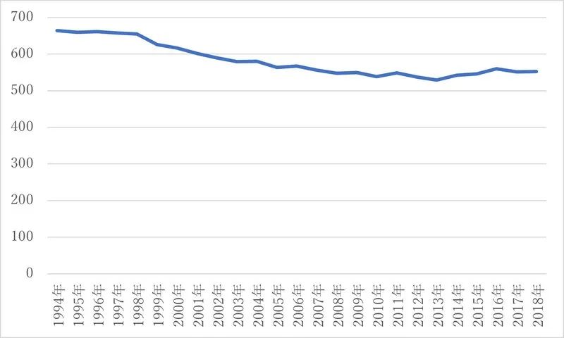 澳門王中王100期期準(zhǔn),長期性計劃定義分析_云端版76.552