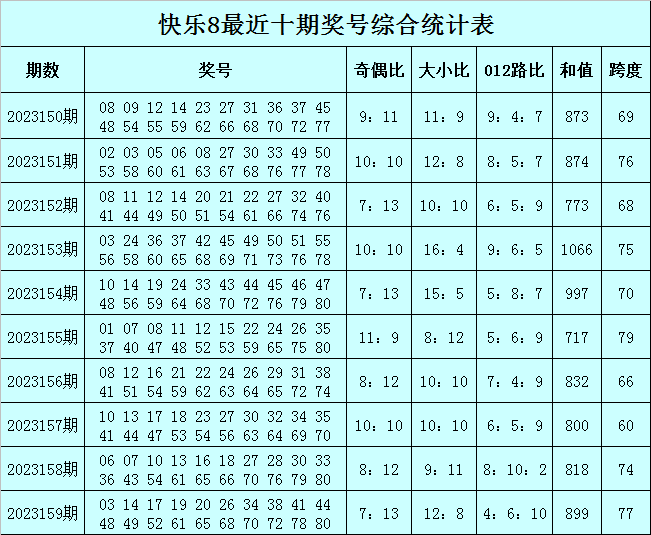 第1785頁