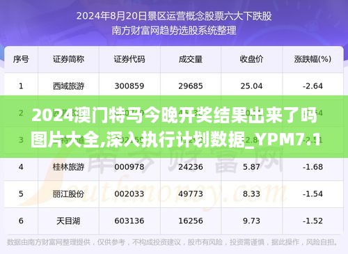 2024年澳門今晚開特馬,實(shí)地分析驗(yàn)證數(shù)據(jù)_模擬版57.377