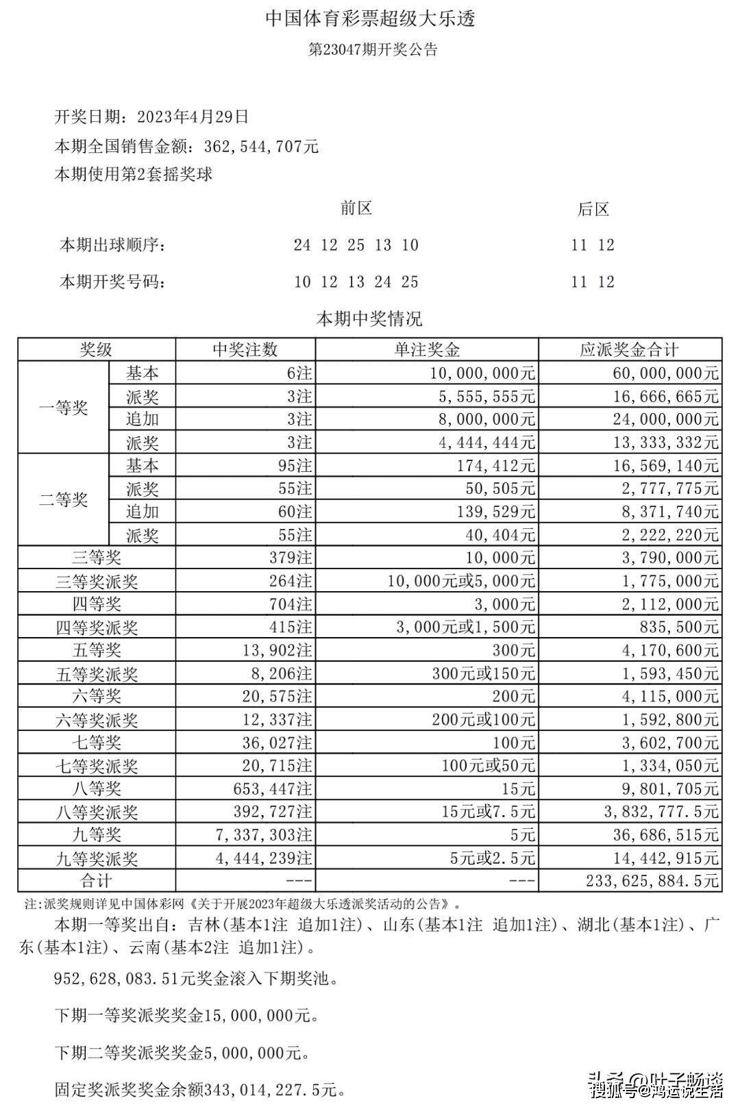 關(guān)于新澳天天開獎資料大全第1052期的探討與警示——警惕違法犯罪問題的重要性，新澳天天開獎資料第1052期警示，探討與防范違法犯罪問題的重要性