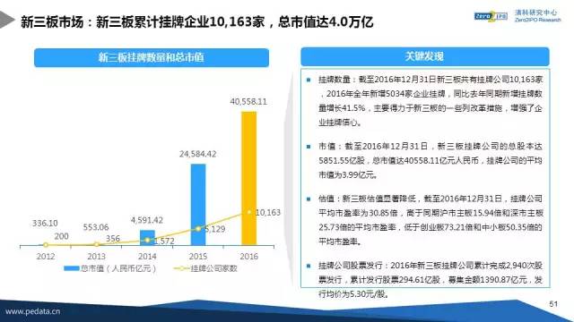 2024新奧正版資料免費提供,科學研究解析說明_Android256.184