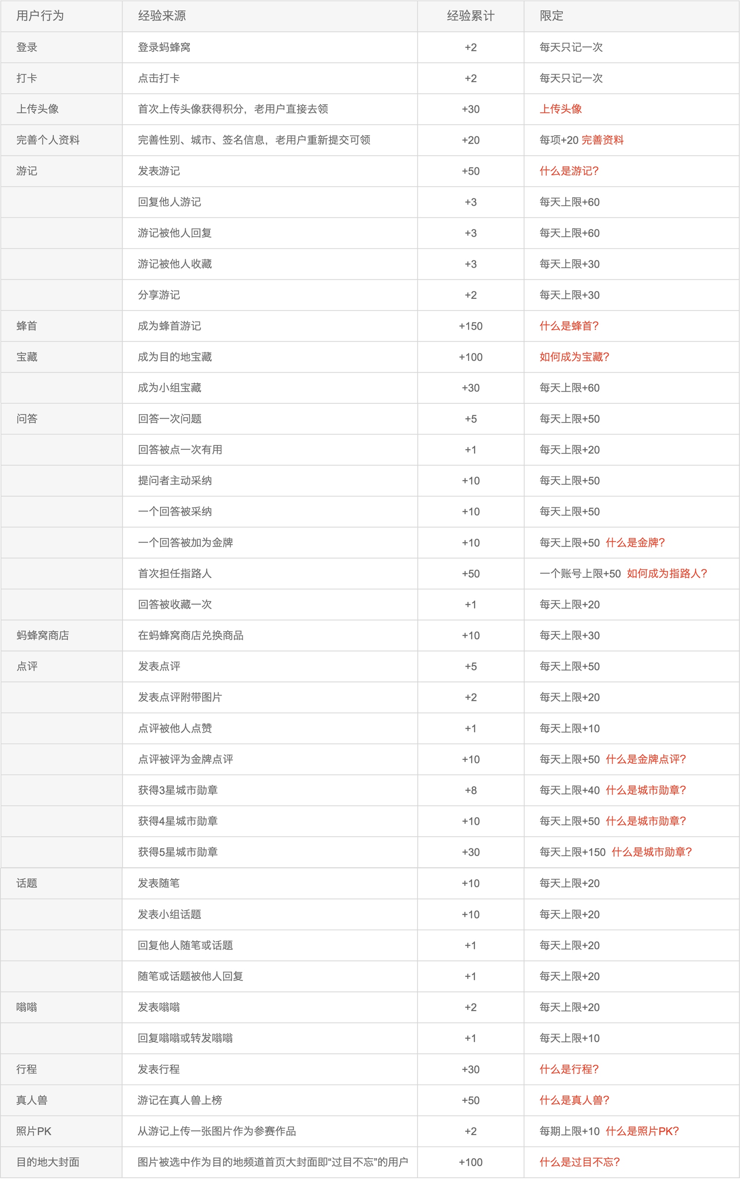 494949開獎(jiǎng)歷史記錄最新開獎(jiǎng)記錄,深度調(diào)查解析說明_4DM16.615