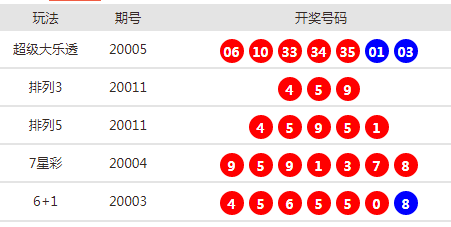 關(guān)于新澳2024今晚開獎(jiǎng)資料的探討——警惕賭博犯罪的侵害，警惕新澳2024賭博犯罪侵害，關(guān)于今晚開獎(jiǎng)資料的探討