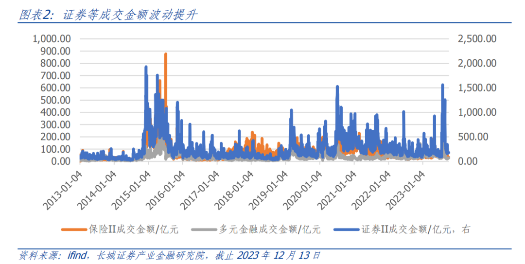 2024年重組并購股票一覽，行業(yè)趨勢與投資機(jī)會分析，2024年重組并購股票全景解析，行業(yè)趨勢與投資機(jī)會深度探討