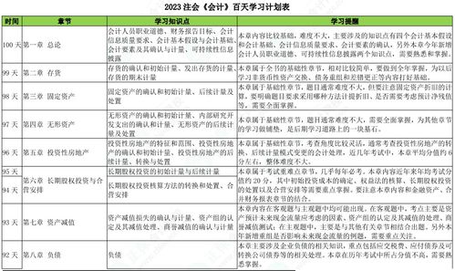 一2O24年11月25日-'330期澳門開結(jié)果,實效設(shè)計計劃解析_iPhone86.660