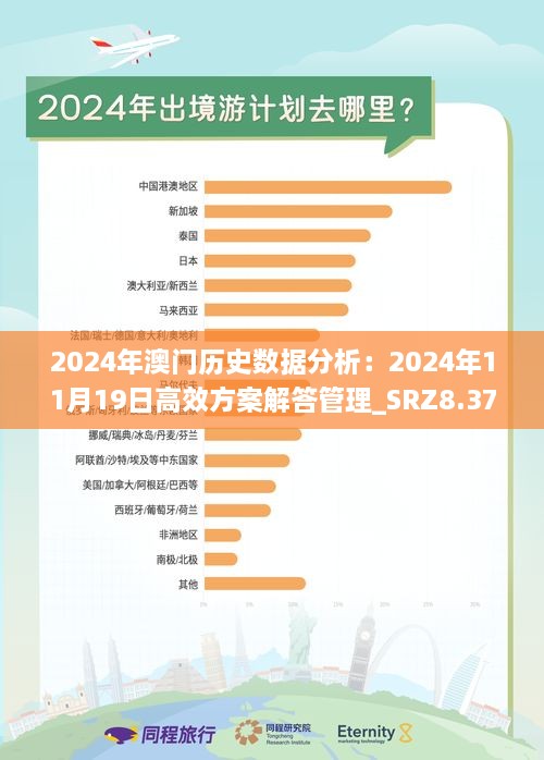 2024年澳門歷史記錄,廣泛方法解析說明_動態(tài)版78.645