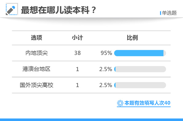 白小姐三肖三期免費(fèi)開獎,數(shù)據(jù)資料解釋定義_豪華款25.589