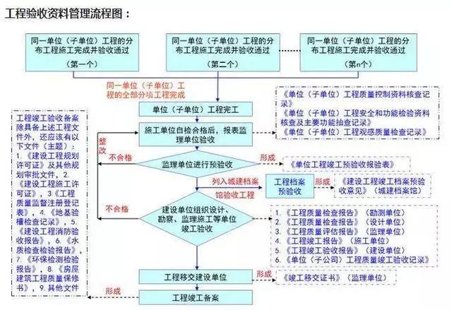 49圖庫圖片+資料,科學化方案實施探討_交互版49.400