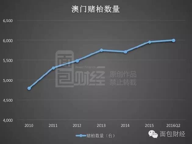 新澳門內(nèi)部一碼精準(zhǔn)公開,詳細(xì)數(shù)據(jù)解釋定義_進(jìn)階款45.725