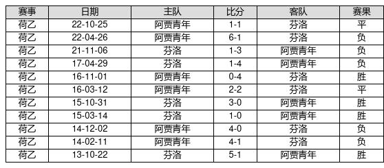 新澳門六開獎結果2024開獎記錄查詢網(wǎng)站,實地考察分析數(shù)據(jù)_特別版62.884