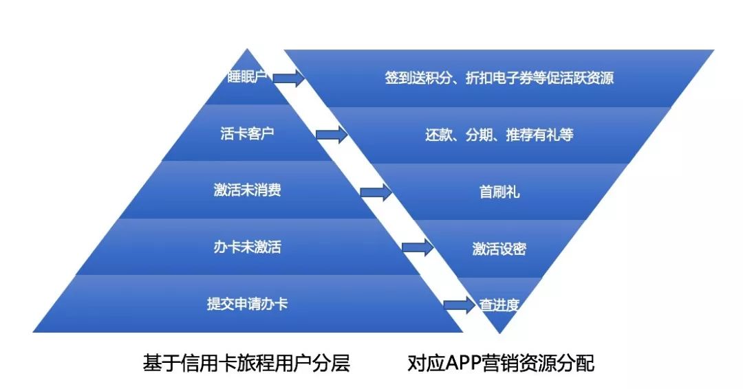 推薦 第338頁