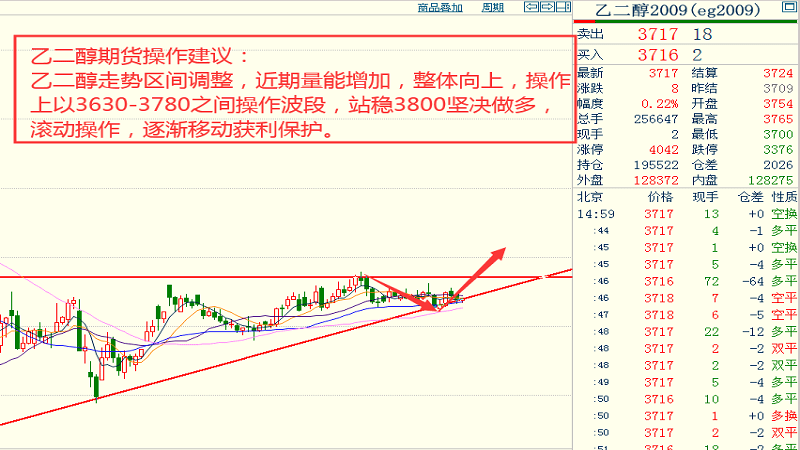 2024老澳門今晚開獎號碼,數量解答解釋落實_Advance18.54