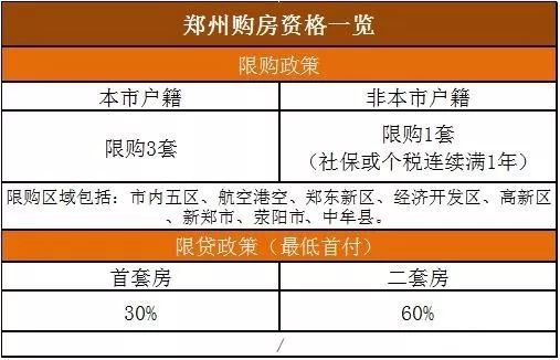 張家港市最新限購(gòu)政策深度解讀，張家港市最新限購(gòu)政策詳解