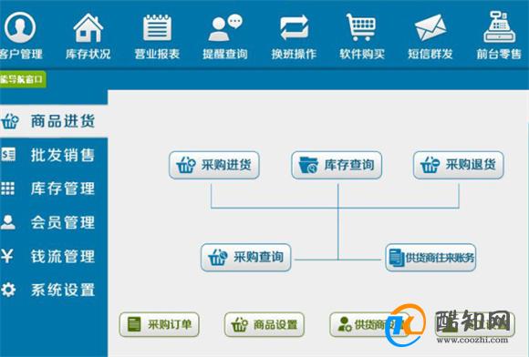 管家婆一肖-一碼-一中,快速實(shí)施解答策略_Console66.760