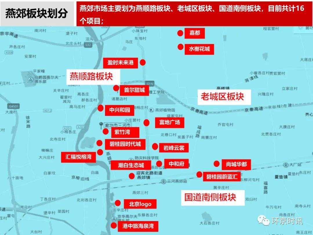 河北固安房價最新消息，市場走勢與影響因素分析，河北固安房價最新動態(tài)，市場走勢與影響因素深度解析