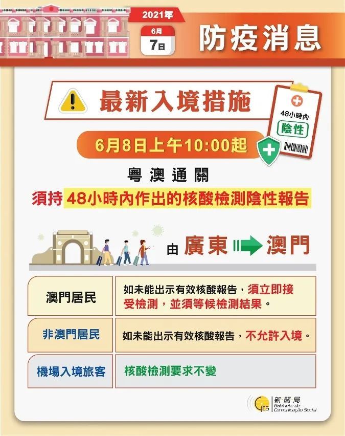 新澳門免費(fèi)資料大全在線查看,可靠執(zhí)行計(jì)劃策略_入門版19.994