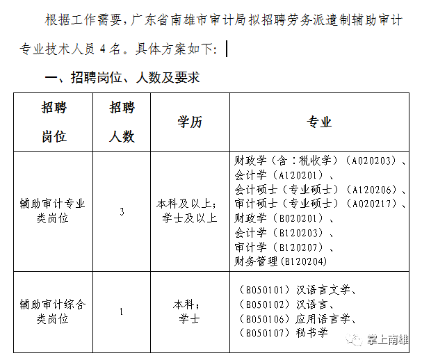 南雄市最新招聘信息概覽，南雄市最新招聘信息全面解析