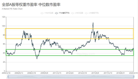 揭秘2004年大牛市的最佳時(shí)間，股市繁榮背后的投資機(jī)遇與挑戰(zhàn)，揭秘2004年牛市的投資機(jī)遇與挑戰(zhàn)，繁榮背后的時(shí)間選擇與風(fēng)險(xiǎn)挑戰(zhàn)