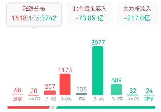 第三個(gè)國(guó)九條會(huì)開(kāi)啟A股牛市的探討，第三個(gè)國(guó)九條，開(kāi)啟A股牛市的探討與展望