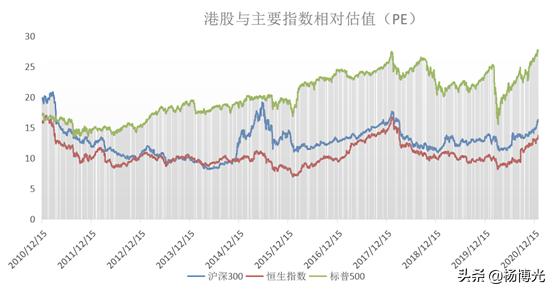 政策牛市下恒生電子的表現(xiàn)及其影響，政策牛市下恒生電子的表現(xiàn)與影響分析