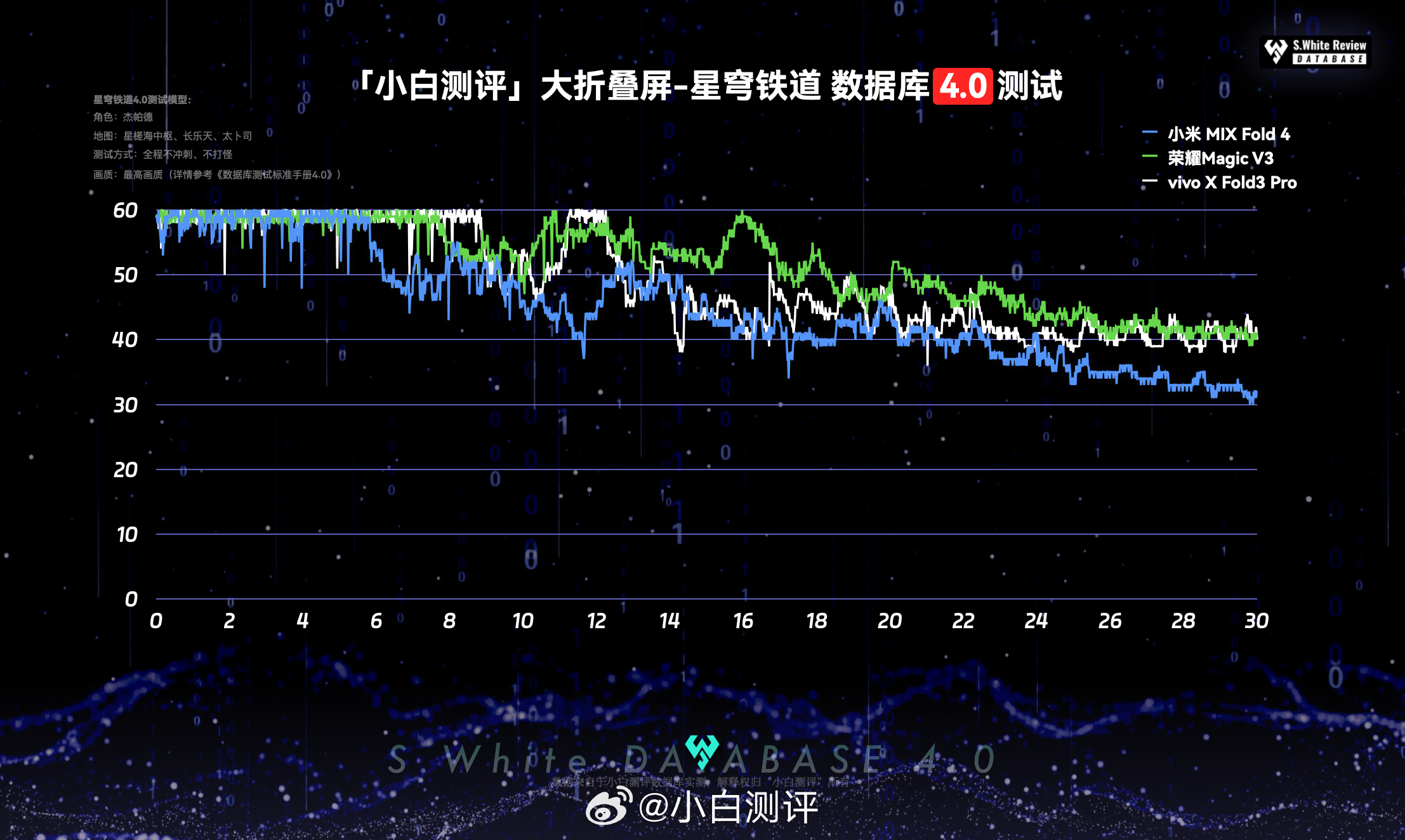 白小姐四肖四碼100%準,深入數(shù)據(jù)策略設(shè)計_U57.404