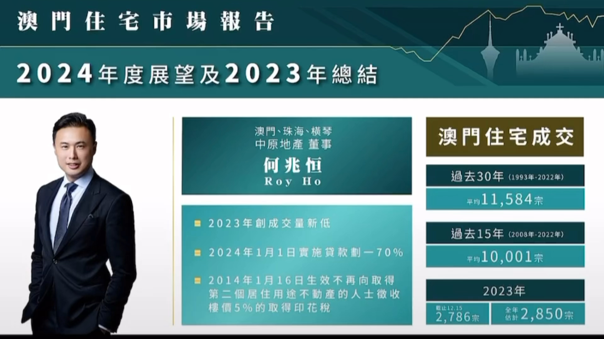 2024年澳門(mén)內(nèi)部資料,全面解析數(shù)據(jù)執(zhí)行_專業(yè)版2.266