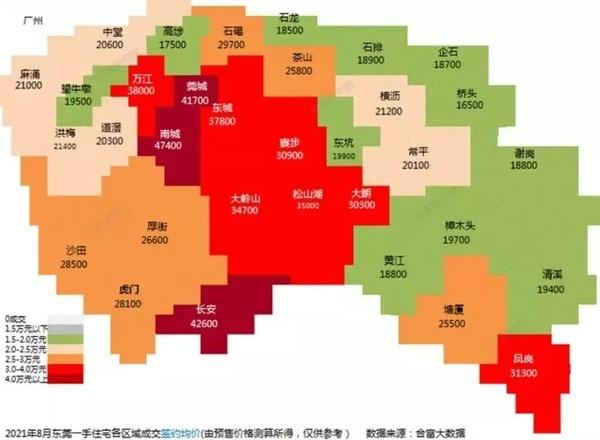 東莞南城房價最新消息，市場走勢、影響因素與未來展望，東莞南城房價動態(tài)，市場走勢、影響因素及未來展望