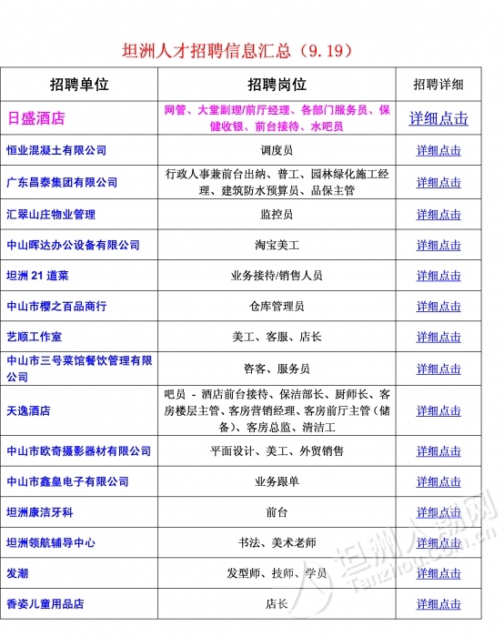 涵江最新招聘信息招聘概覽，涵江最新招聘信息全面解析