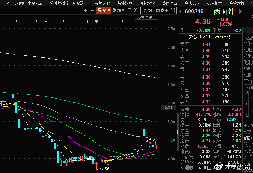 津勸業(yè)股票最新消息全面解讀，津勸業(yè)股票最新消息全面解讀與分析