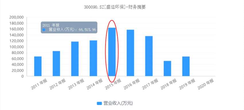 埃夫特連續(xù)虧損為何沒(méi)被退市，深度解析與前瞻，埃夫特連續(xù)虧損背后的原因解析，為何未被退市及未來(lái)展望