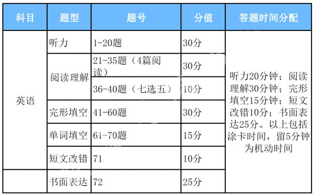 內(nèi)蒙古最新喪葬費標(biāo)準(zhǔn)及其影響，內(nèi)蒙古喪葬費最新標(biāo)準(zhǔn)及其社會影響分析