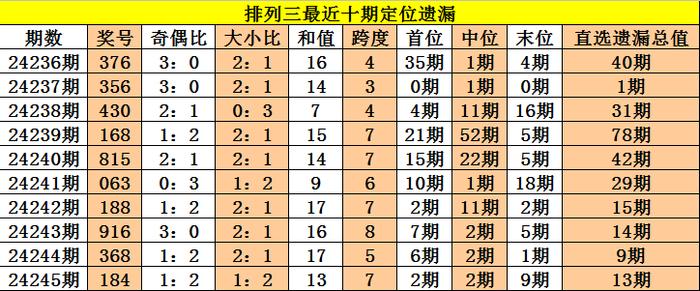 二四六香港資料期期中準(zhǔn),廣泛的解釋落實方法分析_CT82.112