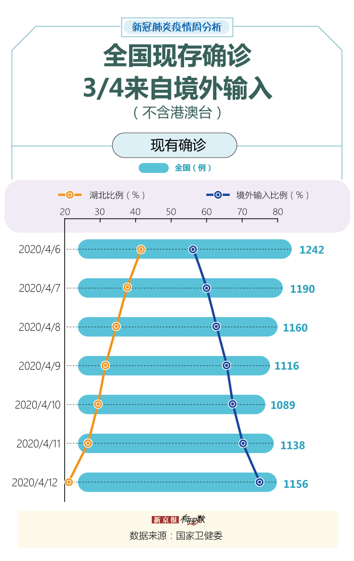 澳門王中王100%期期準(zhǔn),動(dòng)態(tài)詞語解釋落實(shí)_旗艦版34.257