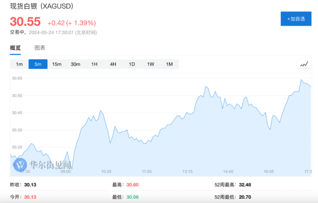 香港最快最精準免費資料,最新熱門解答定義_領(lǐng)航款79.736