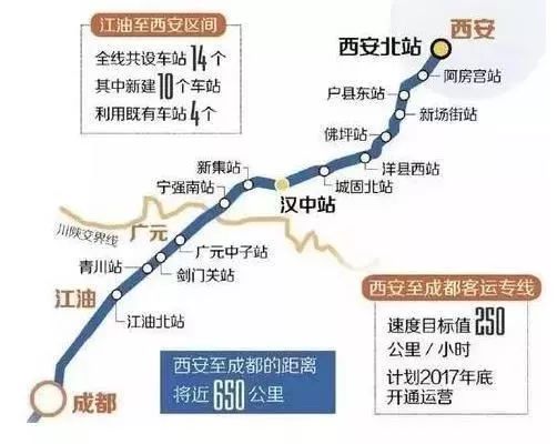 陜西城際鐵路最新消息，邁向高效便捷的交通網(wǎng)絡(luò)新時(shí)代，陜西城際鐵路邁入高效便捷交通新時(shí)代