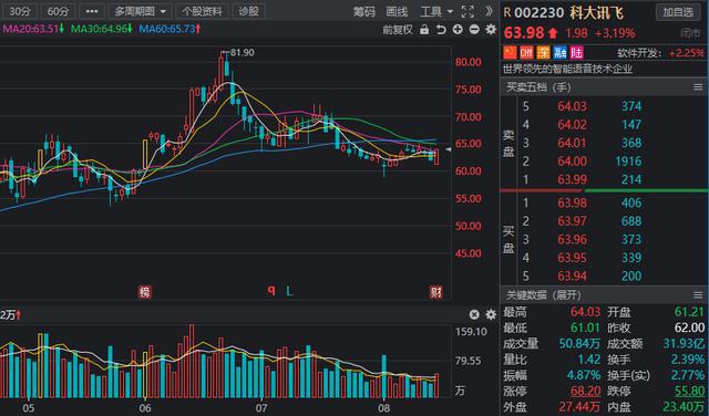 探索5元低價(jià)算力股的魅力，揭秘5元低價(jià)算力股的魅力