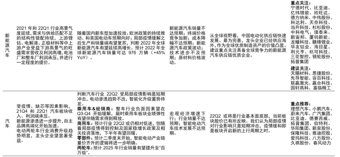 四大證券，深度解析中國證券市場四大巨頭，四大證券巨頭深度剖析，中國證券市場的發(fā)展脈絡(luò)與趨勢解析