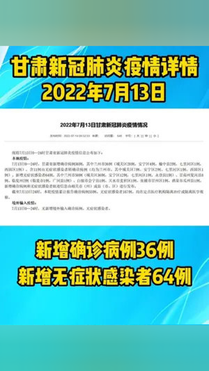 甘肅疫情最新消息今日情況，甘肅疫情最新動態(tài)更新，今日最新消息